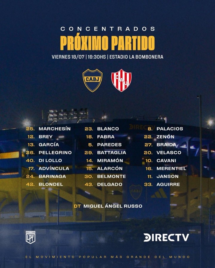 Los 24 citados por Miguelo para la segunda jornada del Clausura.