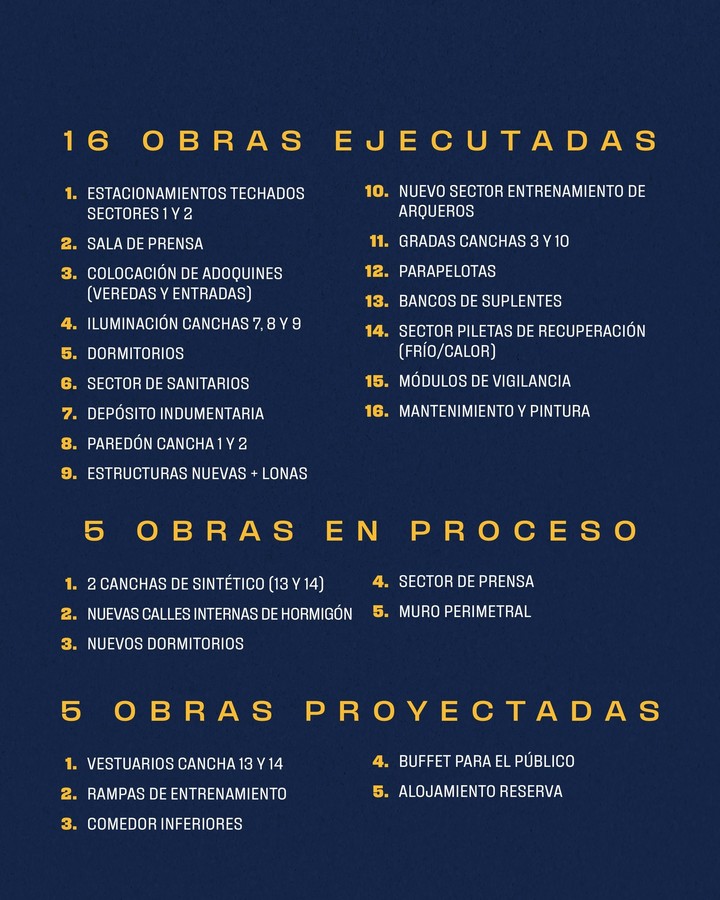El detalle de las obras en Boca.