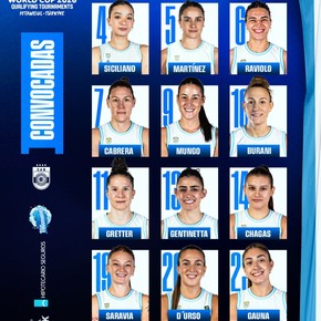 La Selección Femenina, con plantel confirmado para buscar la clasificación al Mundial de Alemania 2026